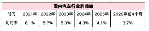 宇树们的生死时速