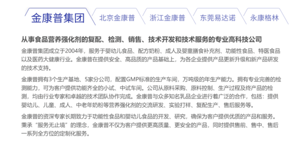 图源：金康普