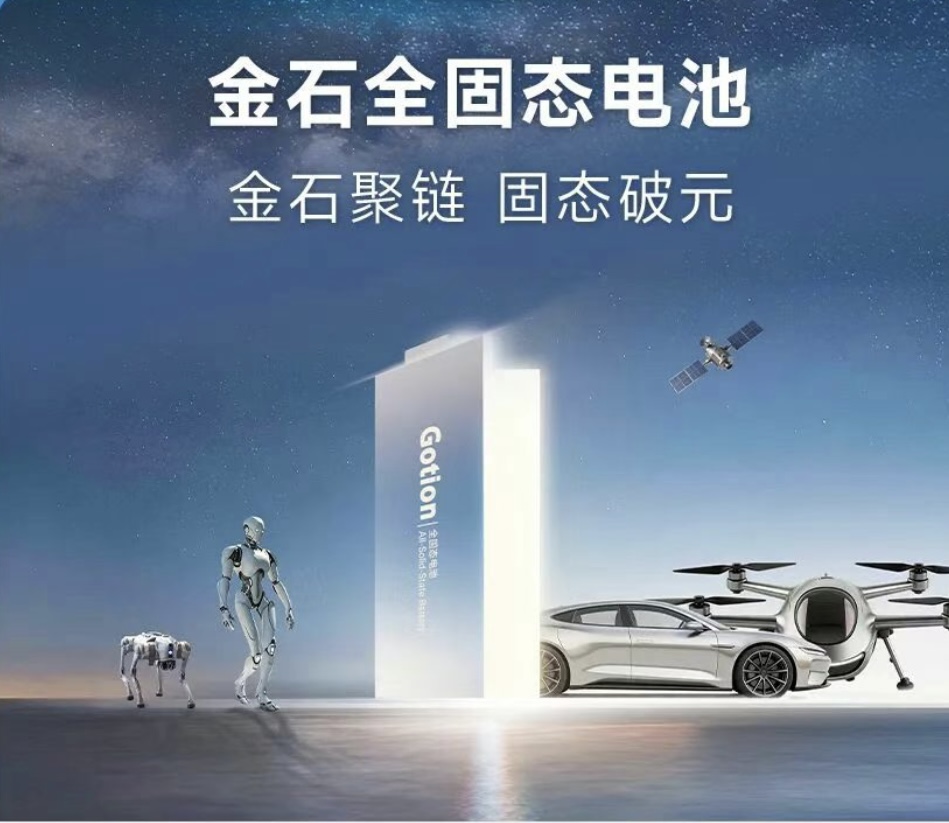 掉队十年后押注固态与钠电， 国轩高科的“技术叙事”为何撬不动二级市场？｜钛媒体研究