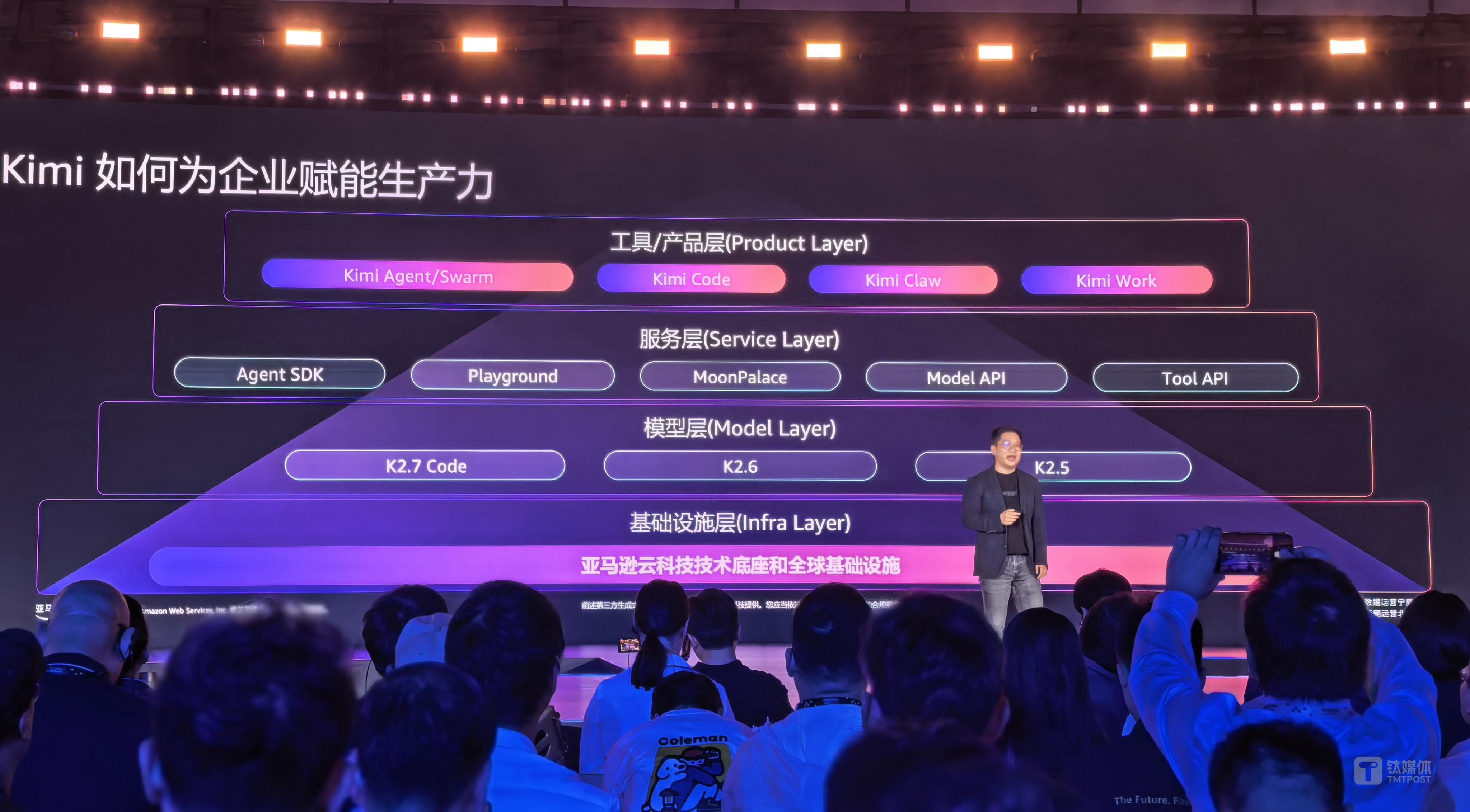 Moonshot AI: Kimi Focuses on Model Innovation over Delivery