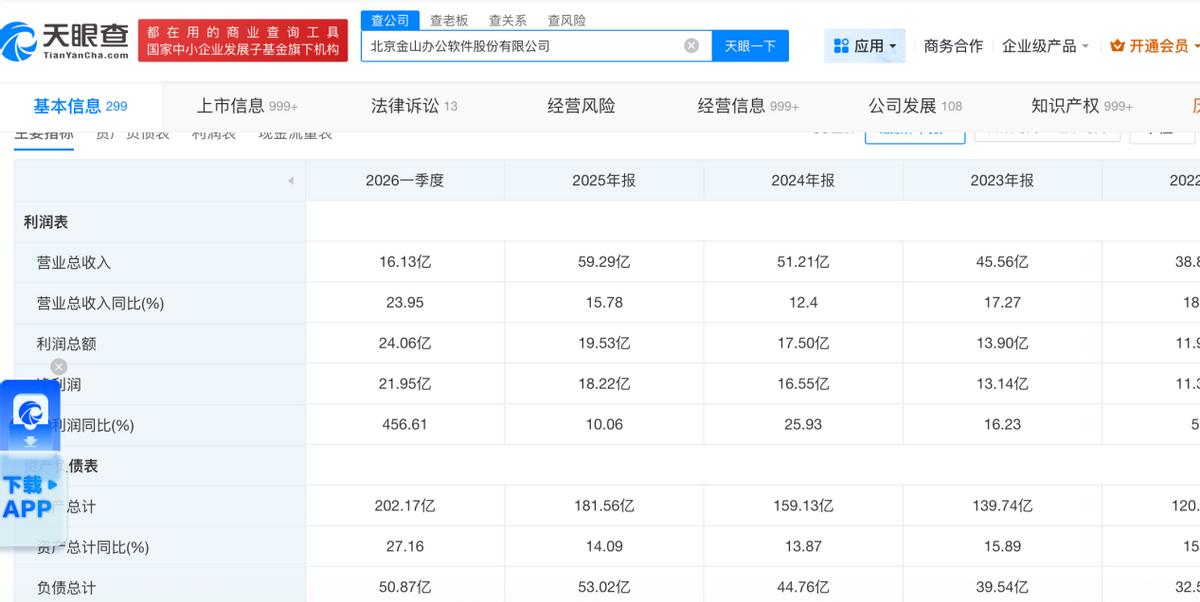 “C盘占用”风波背后：WPS不想当工具人了