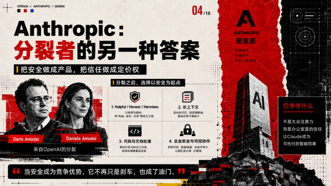 AI御三家战争：革命、分裂与帝国反扑