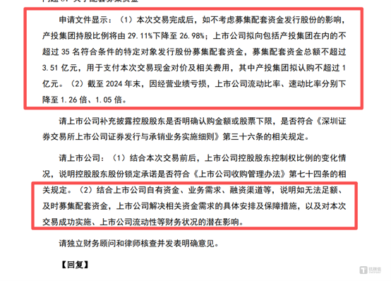 国风新材问询函