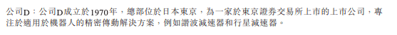 绿的谐波们，困于价格战