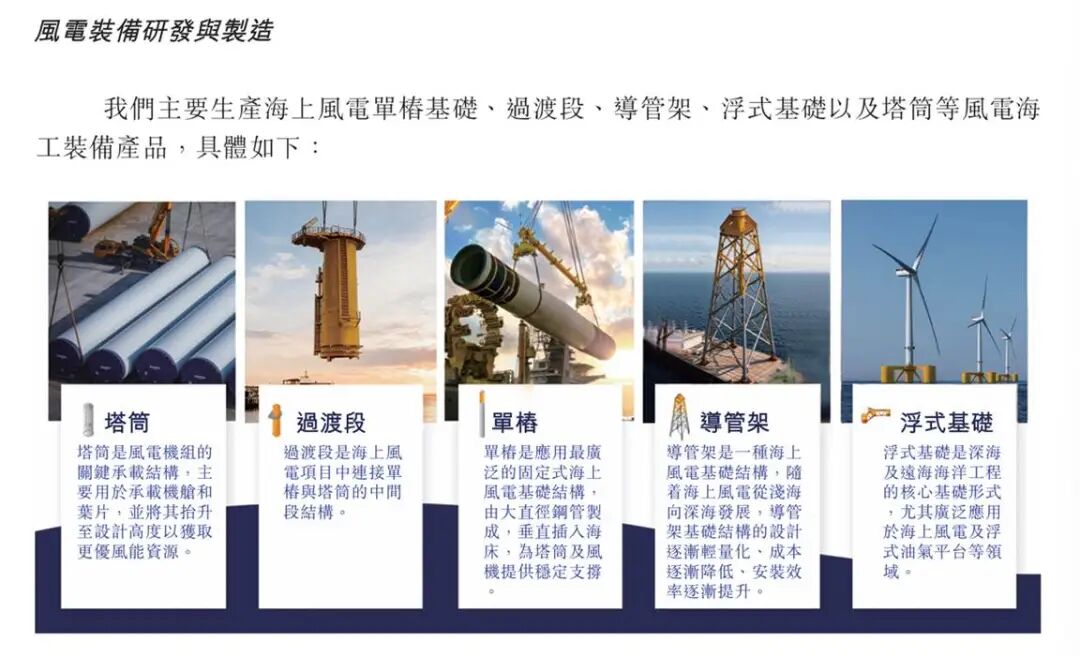 巨头押注，辽宁阜新首富的第二个IPO来了