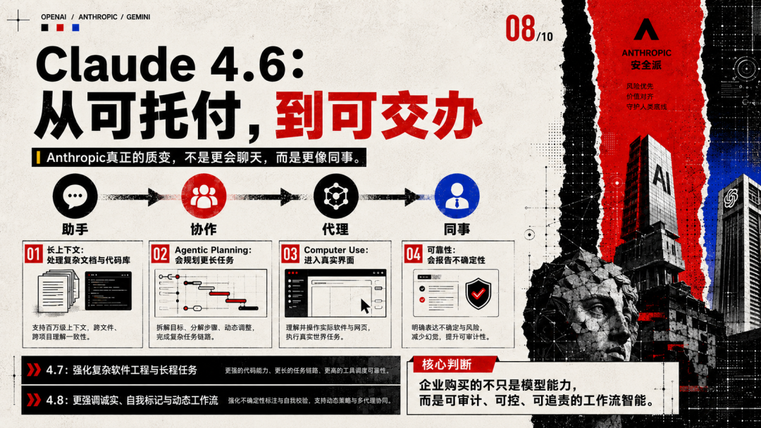 AI御三家战争：革命、分裂与帝国反扑