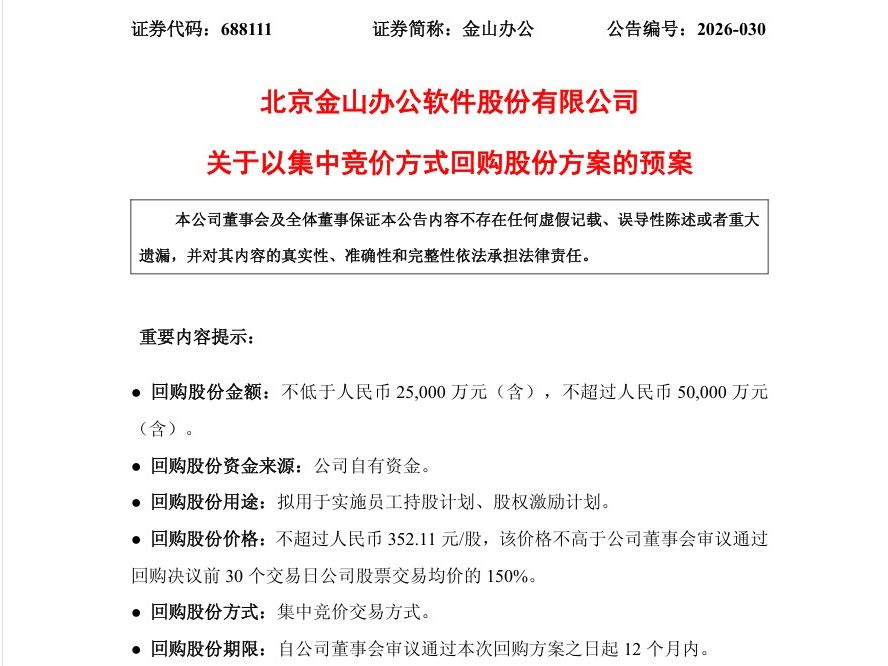 金山办公：拟实施最高5亿元股份回购