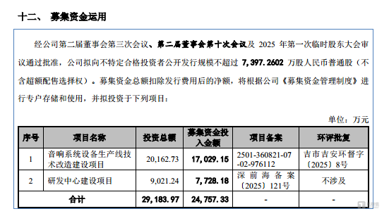 先歌国际：低研发高毛利并存，临上会紧急删改募投｜IPO观察
