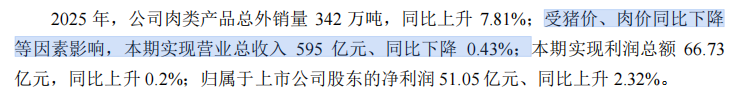 抗生素超标近38倍，双汇把国务院都惊动了