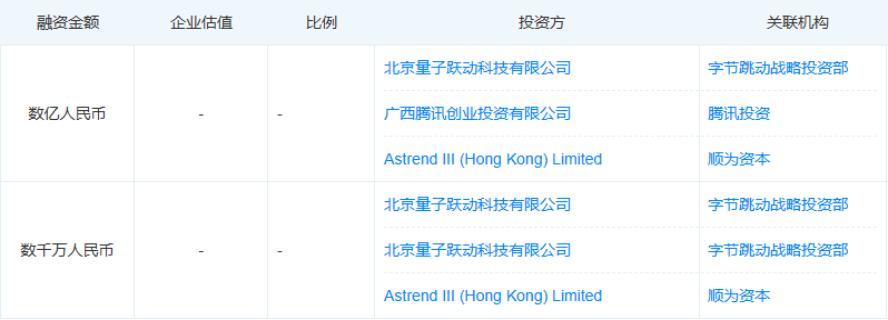 怎么哈根达斯中国也要卖了？