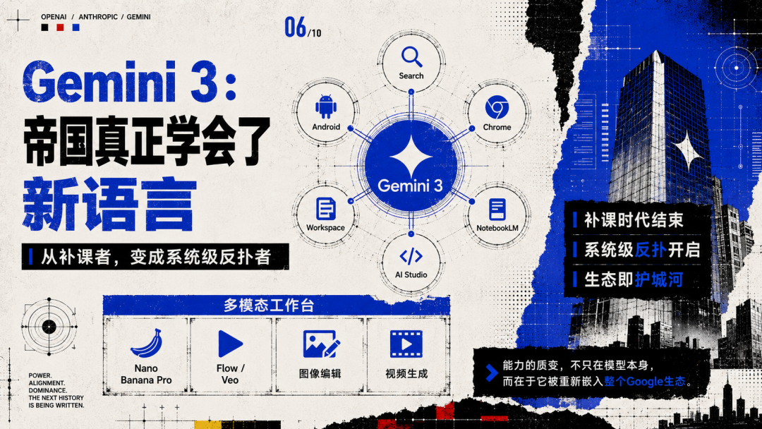 AI御三家战争：革命、分裂与帝国反扑