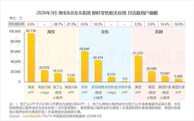 微信会收费吗？