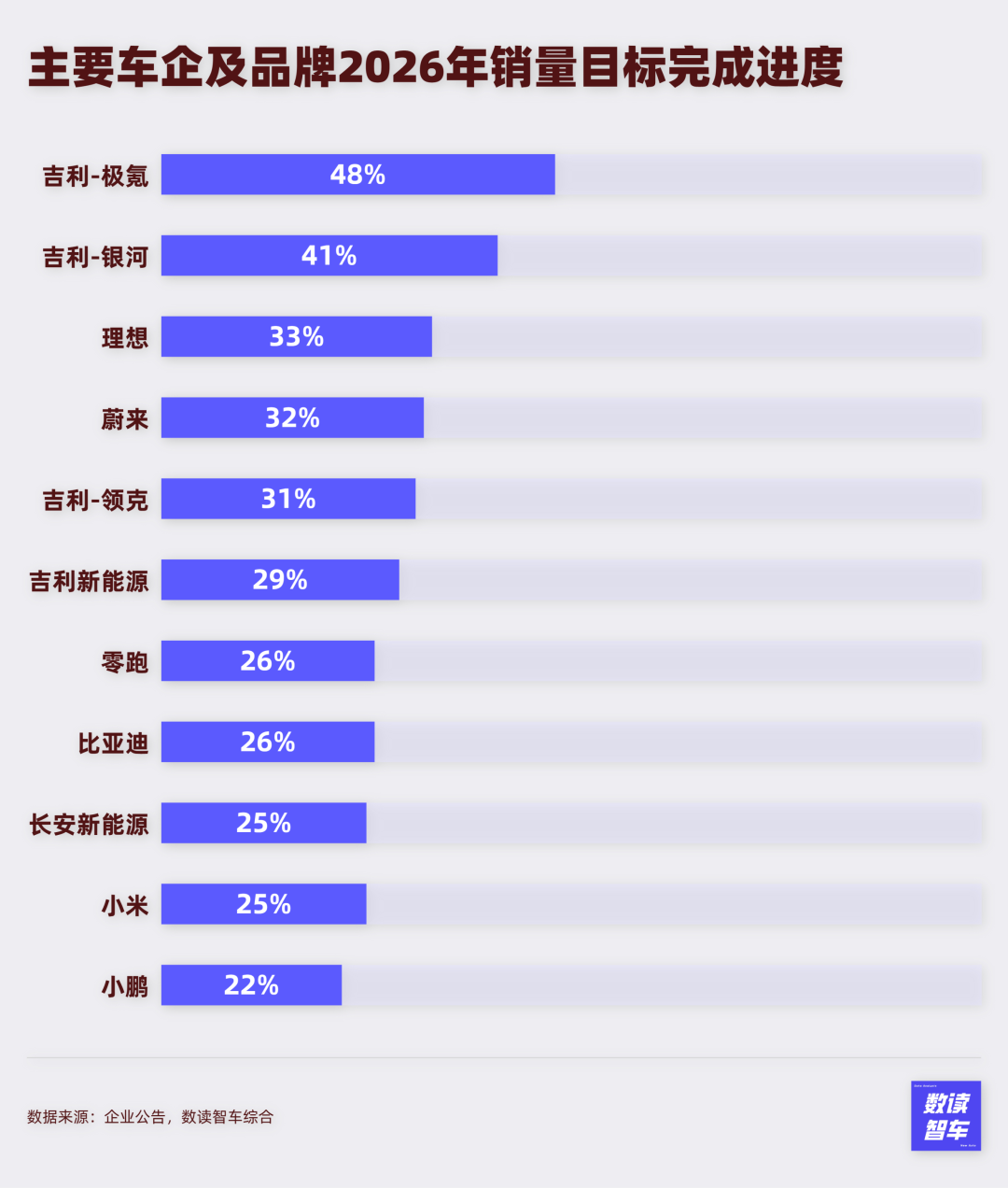 蔚来理想口水战，赛力斯引辟谣，国产新能源逼急欧洲