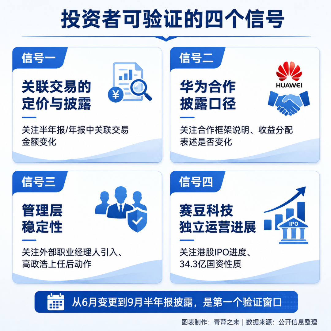 赛力斯换帅：当公告只告诉你变了，没告诉你为什么