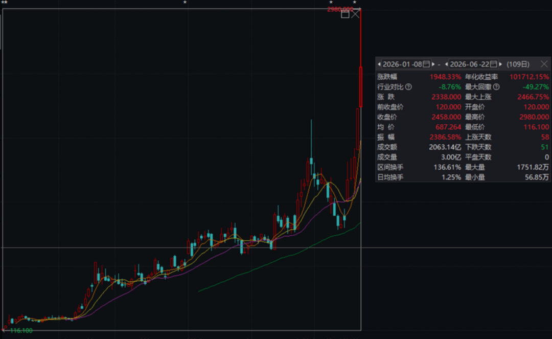 Unpacking Zhipu AI's Trillion-Dollar Valuation