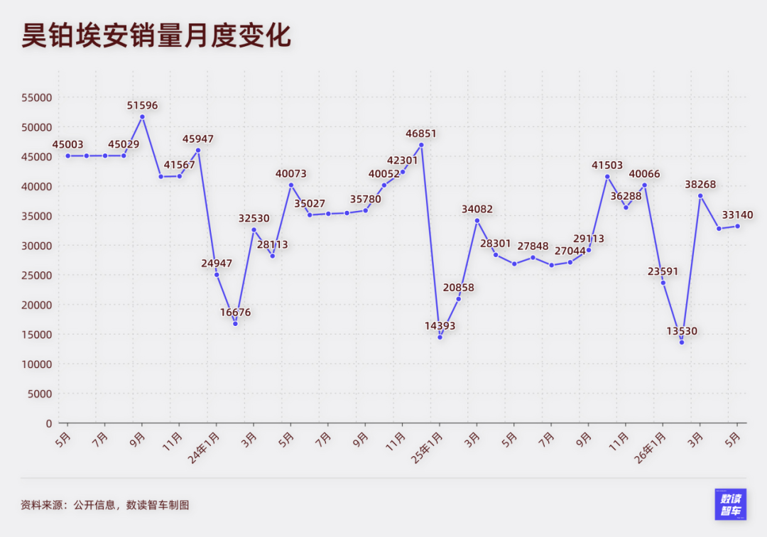 蔚来理想口水战，赛力斯引辟谣，国产新能源逼急欧洲