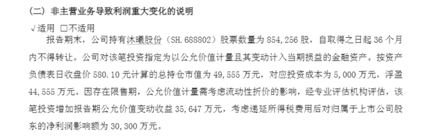图源；公司2025年报