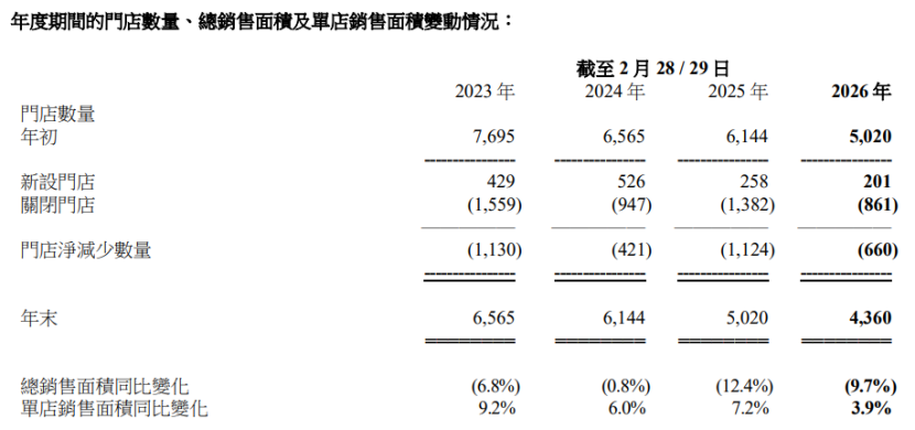 卖300元跑鞋的“小李宁”必迈，也想做凯乐石