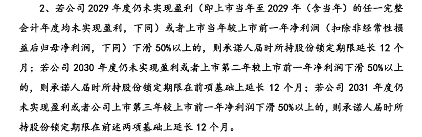 蓝箭航天再闯IPO，2029年追上马斯克？