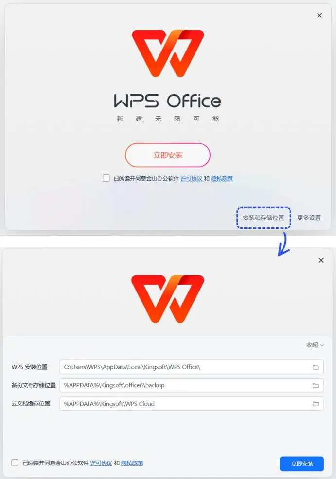 WPS：整改之后，才是大考