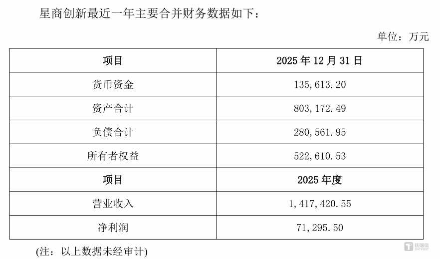 浙江美大拟易主，夏氏家族套现13亿，成立10天新公司接盘