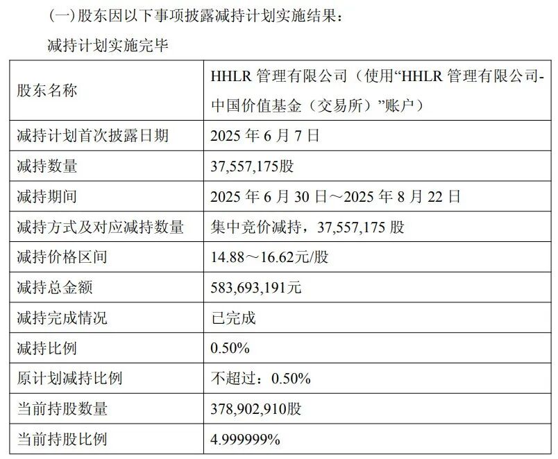 半年预亏超34亿、高瓴资本割肉减持，隆基绿能押注BC背水一战