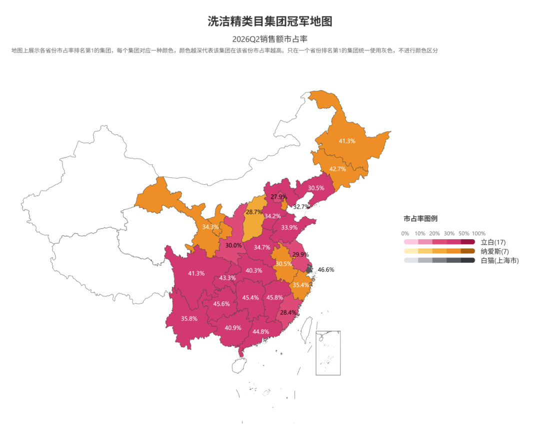 2026Q2家庭环境清洁、衣物清洁市场回顾