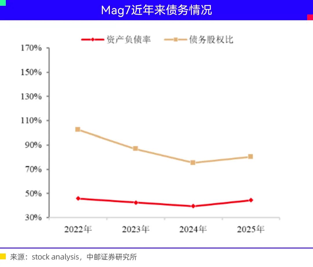 长鑫拉下韩国存储牛