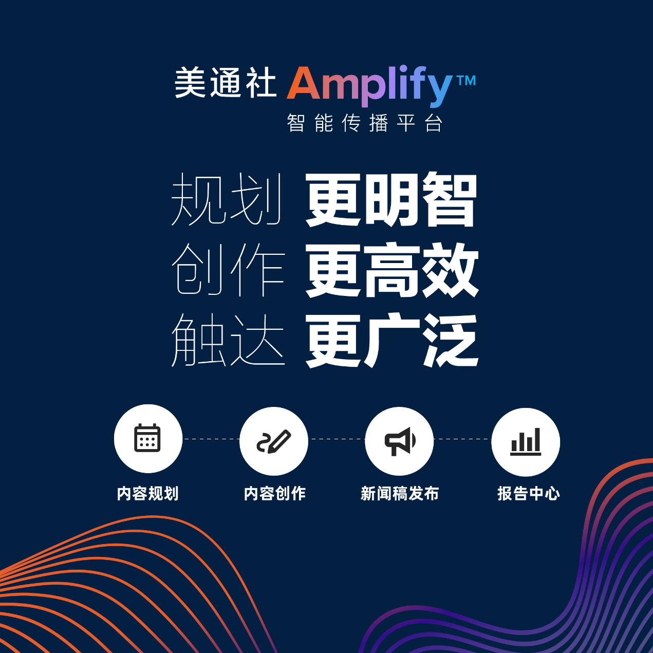 美通社推出Amplify™智能传播平台，以行业领先的AI传播赋能力强势登陆亚太