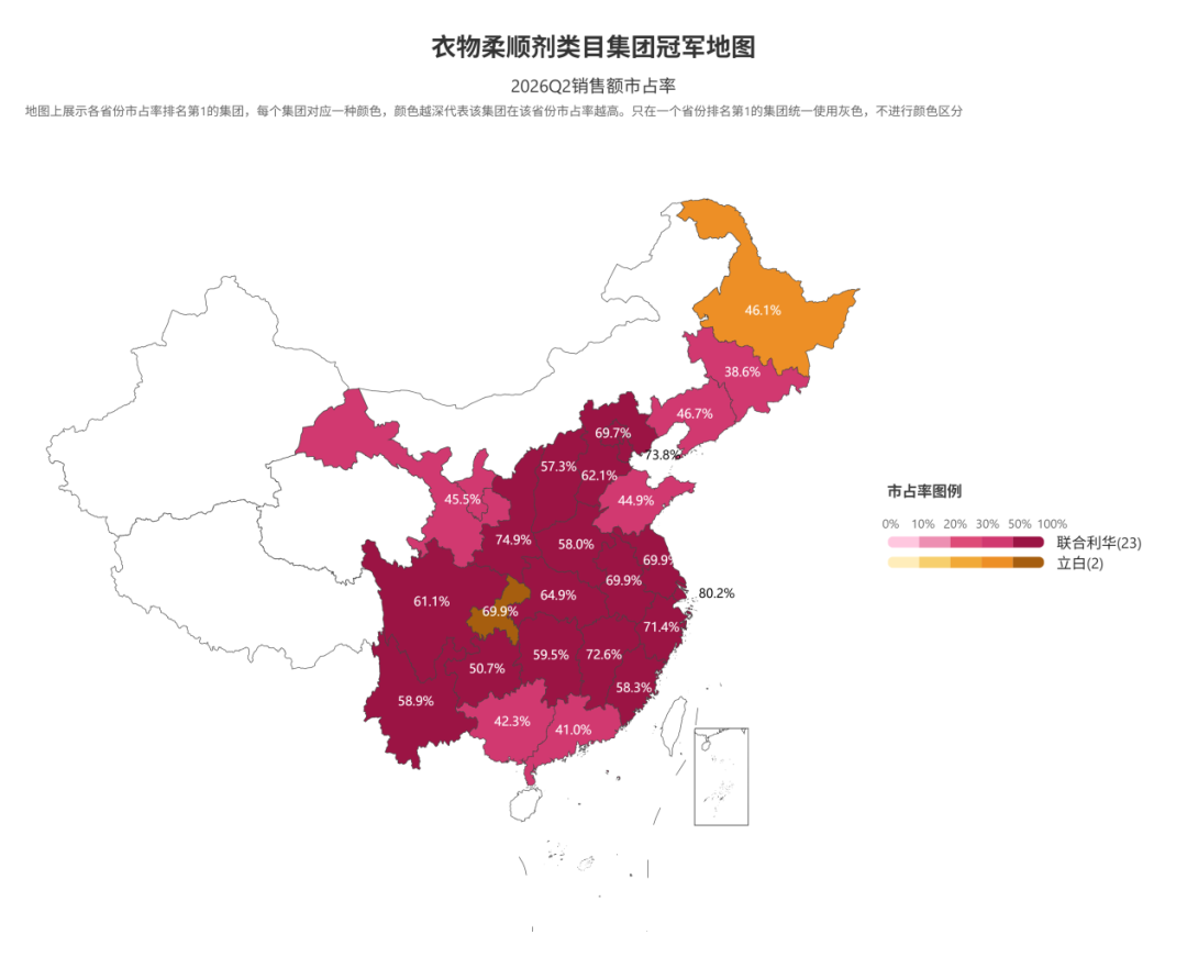 2026Q2家庭环境清洁、衣物清洁市场回顾