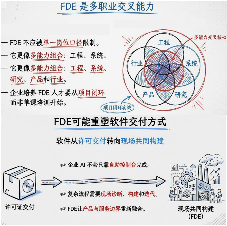 图片来自清新研究