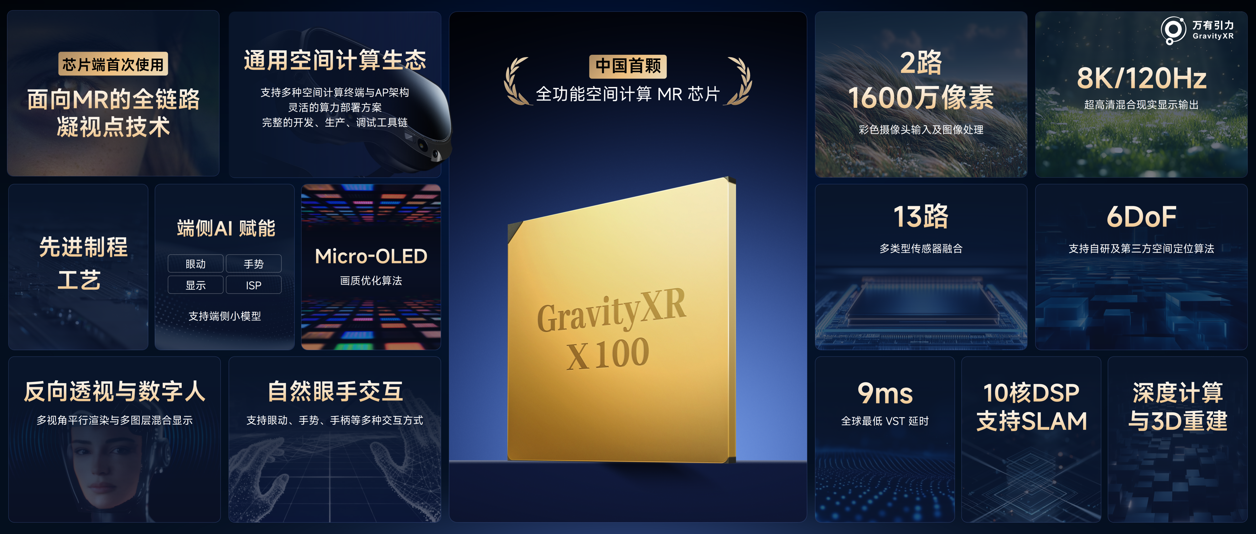 万有引力携空间计算全栈芯片矩阵重磅亮相WAIC 2026