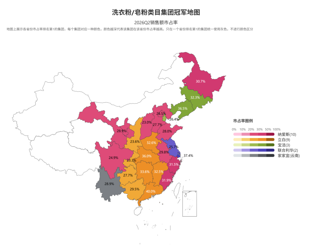 2026Q2家庭环境清洁、衣物清洁市场回顾