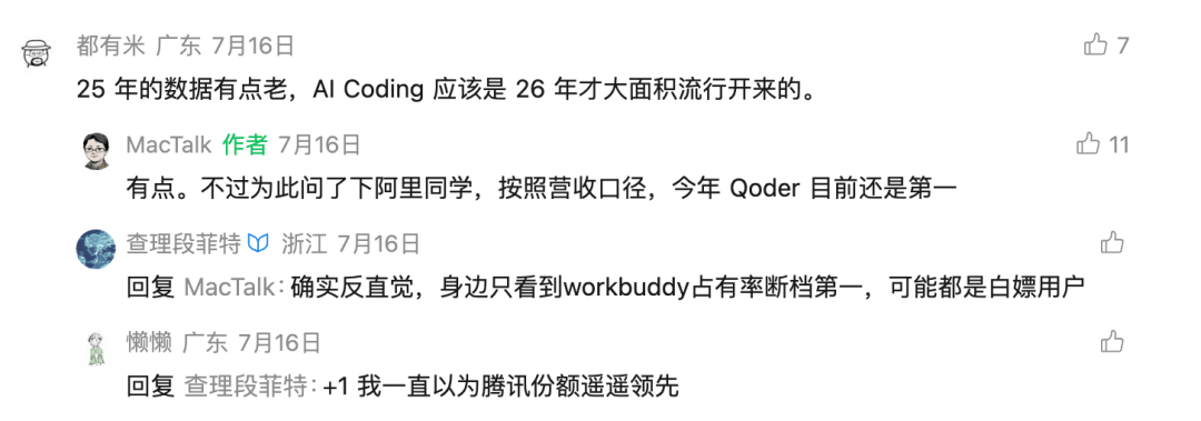 阿里距离AI Coding两连冠只差5个月