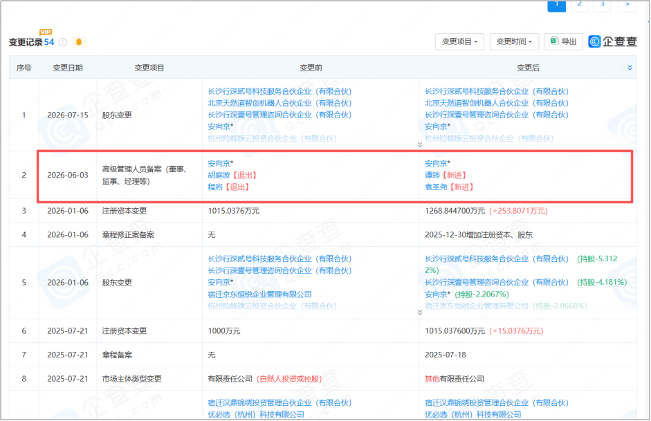 独家|行深智能创始人退出公司管理，C轮资方全面接管