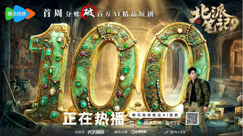 从2亿播放到百万分账，AI短剧找到正确打开方式了？