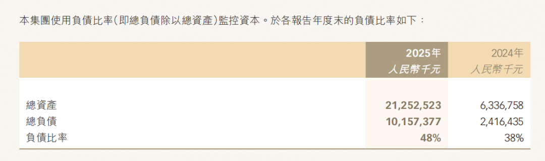 股价跌了64%，老铺黄金还敢涨价？