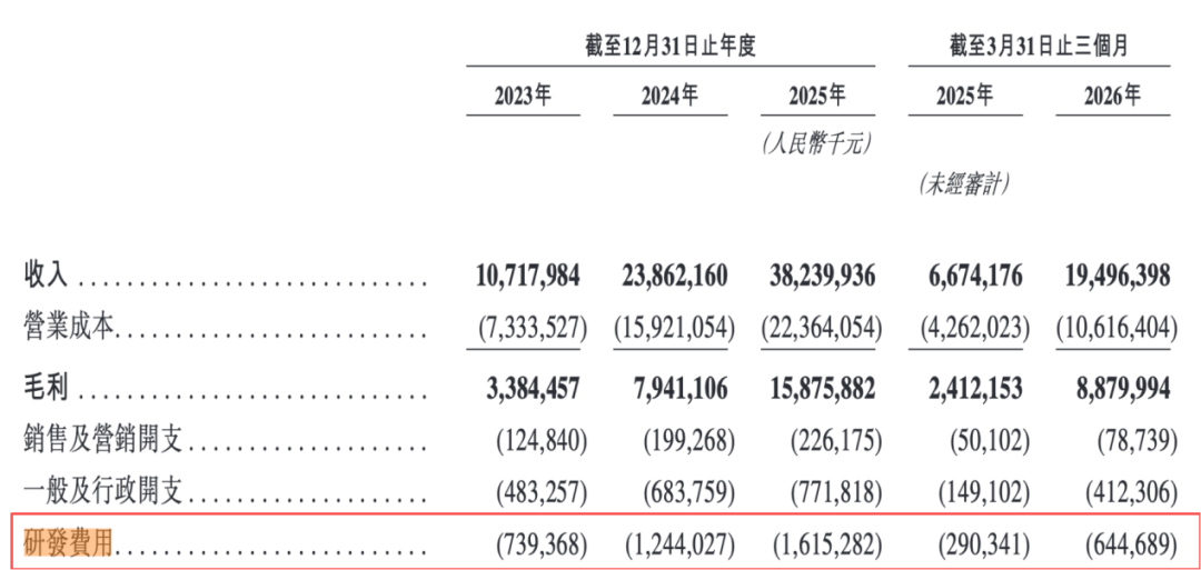 “史诗级”IPO首日破发，光模块龙头中际旭创港股上市遇冷，市场在担心什么？