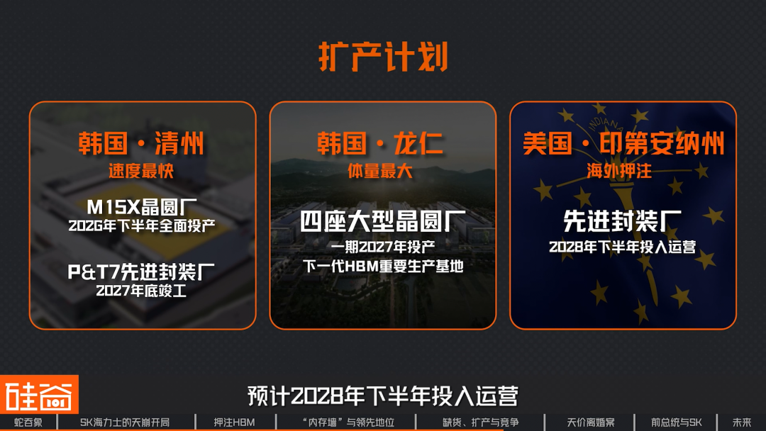 SK海力士崛起史：一个荒诞又狗血的财阀故事，如何卡住全球AI的脖子