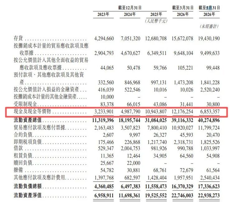 “史诗级”IPO首日破发，光模块龙头中际旭创港股上市遇冷，市场在担心什么？