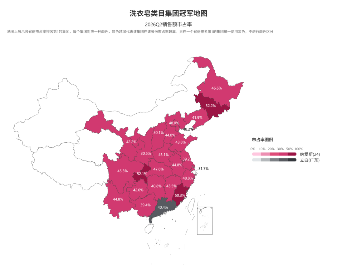 2026Q2家庭环境清洁、衣物清洁市场回顾