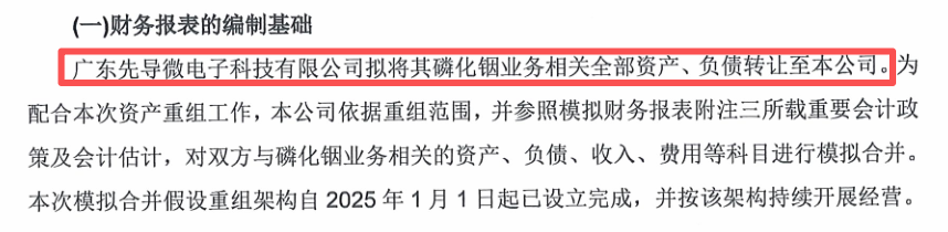 图源：公告
