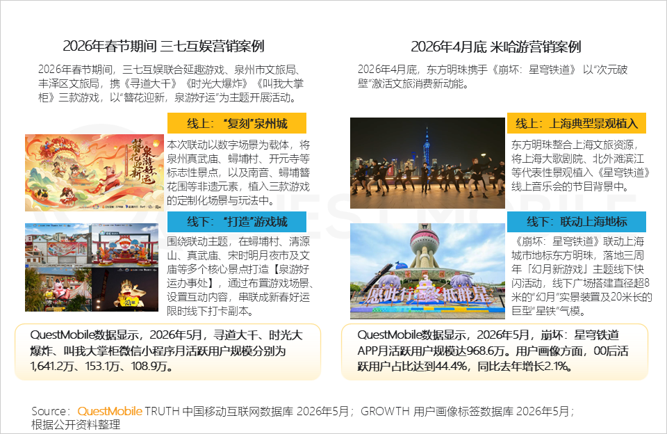 2026手机游戏行业半年报告：存量用户争夺不宣而战，手游APP与小游戏差异化明显