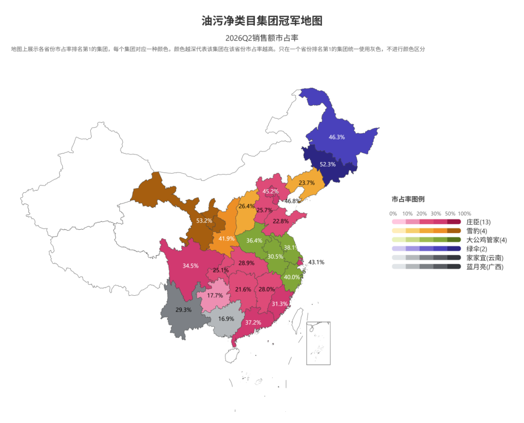 2026Q2家庭环境清洁、衣物清洁市场回顾
