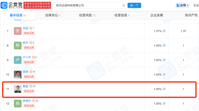 明星不投火锅店了，改投硬科技