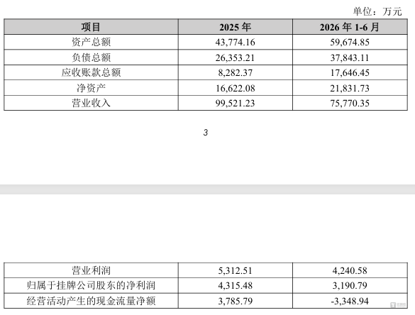 主业承压下的跨界豪赌：华凯易佰年内三启并购，最高9亿估值接盘IPO折戟标的丨并购一线