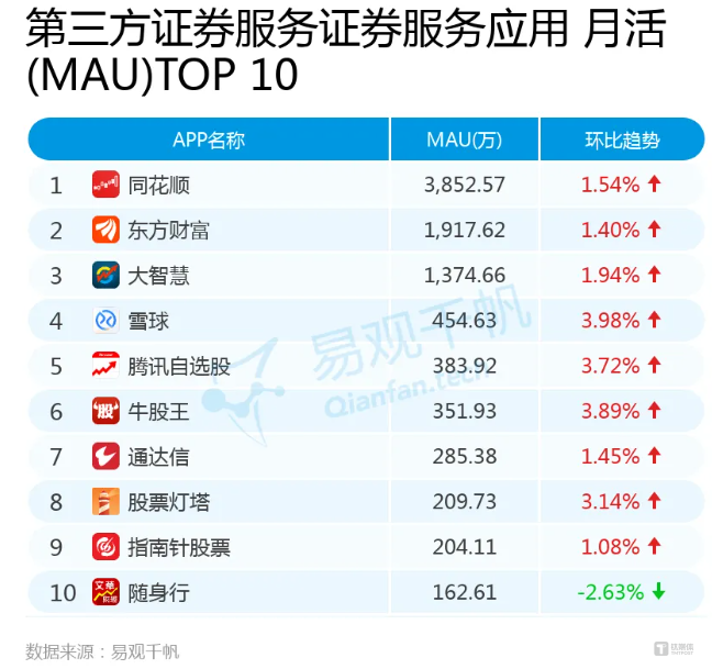 图源：易帆千观公众号截图