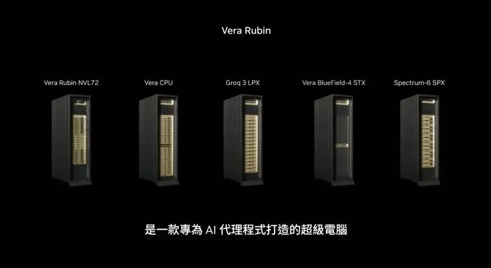 黄仁勋,给中国超节点带货