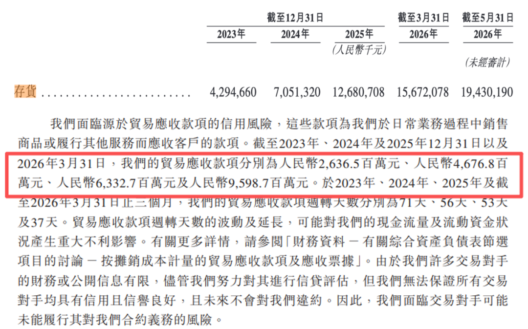 “史诗级”IPO首日破发，光模块龙头中际旭创港股上市遇冷，市场在担心什么？
