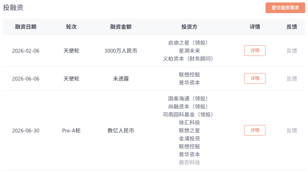 中国商业航天2026中场战事：半年融资151亿、15家企业冲IPO